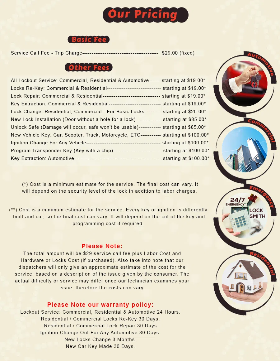 Des Plaines IL Locksmith Store Des Plaines, IL 847-810-8247